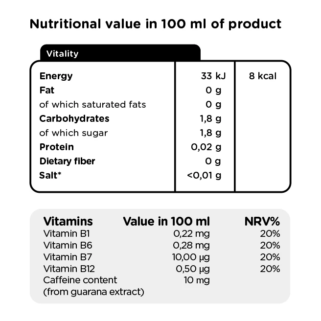  VIWA VITAMINWATER VITALITÉ