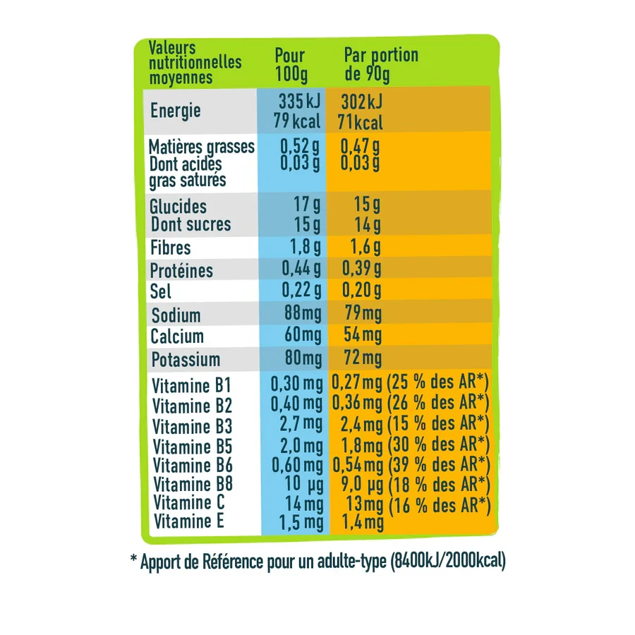 Gourde énergétiques ANDROS Pomme Mangue Fruit de la passion