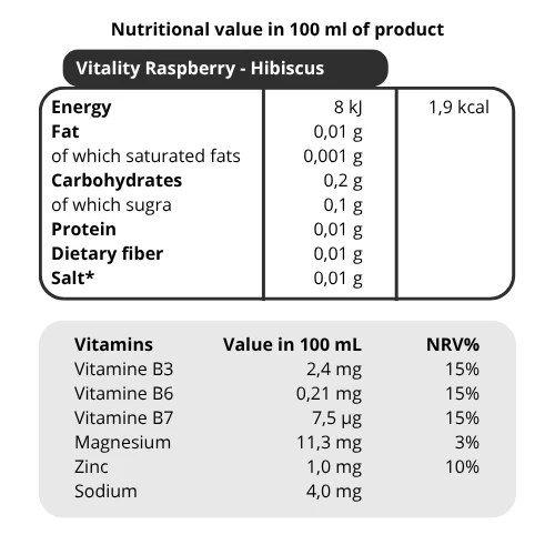 VIWA VITAMINWATER VITALITÉ Raspberry - Hibiscus